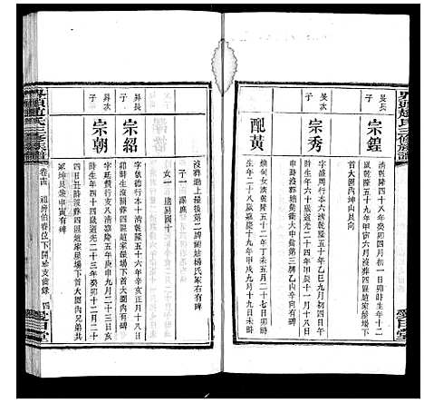 [下载][界头赵氏三修族谱_16卷]湖南.界头赵氏三修家谱_十四.pdf