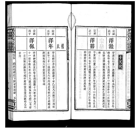 [下载][界头赵氏三修族谱_16卷]湖南.界头赵氏三修家谱_十四.pdf