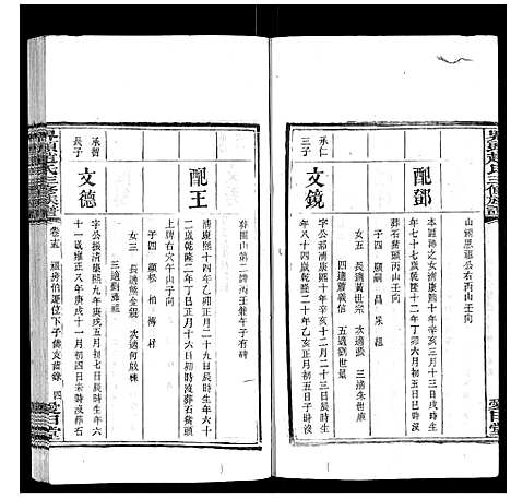 [下载][界头赵氏三修族谱_16卷]湖南.界头赵氏三修家谱_十五.pdf