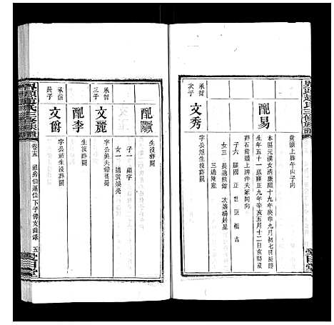 [下载][界头赵氏三修族谱_16卷]湖南.界头赵氏三修家谱_十五.pdf