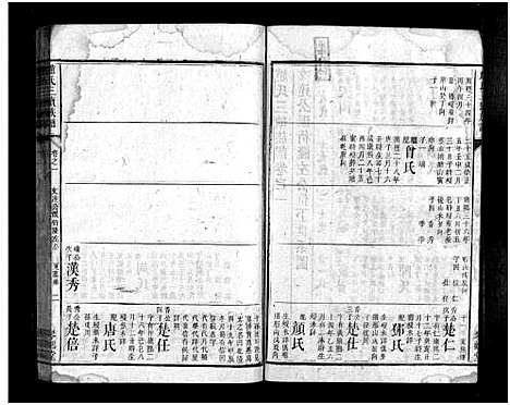 [下载][赵氏三续族谱_2卷首2卷]湖南.赵氏三续家谱_三.pdf