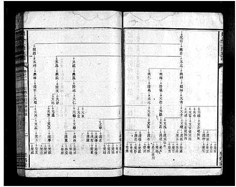 [下载][赵氏三续族谱_2卷首2卷]湖南.赵氏三续家谱_四.pdf