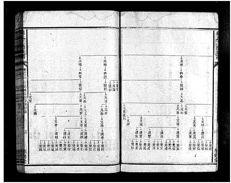 [下载][赵氏三续族谱_2卷首2卷]湖南.赵氏三续家谱_四.pdf