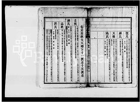 [下载][赵氏五修家谱_20卷_澬阳赵氏家谱_澬阳赵氏五修族谱]湖南.赵氏五修家谱_四.pdf