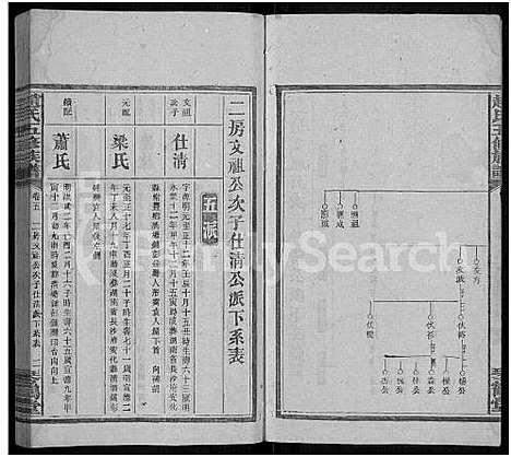 [下载][赵氏五修族谱_12卷首2卷_赵氏族谱]湖南.赵氏五修家谱_七.pdf