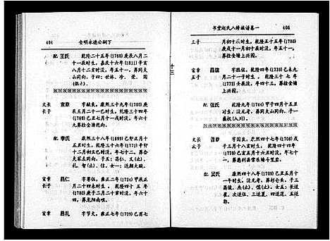 [下载][赵氏八修族谱_6卷首末各1卷_书堂赵氏族谱_书堂赵氏八修族谱]湖南.赵氏八修家谱_二.pdf