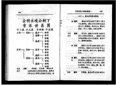 [下载][赵氏八修族谱_6卷首末各1卷_书堂赵氏族谱_书堂赵氏八修族谱]湖南.赵氏八修家谱_二.pdf