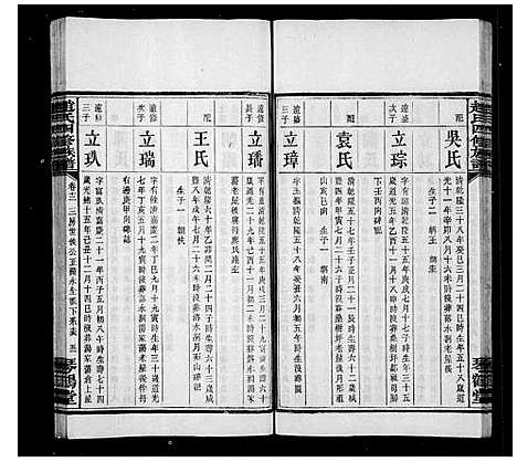 [下载][赵氏四修族谱_16卷首2卷_赵氏族谱]湖南.赵氏四修家谱_二.pdf