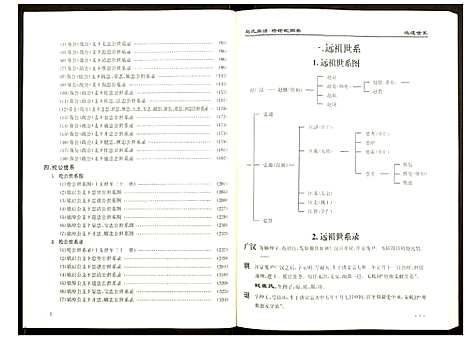 [下载][赵氏宗谱]湖南.赵氏家谱_一.pdf