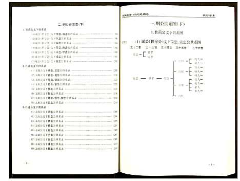 [下载][赵氏宗谱]湖南.赵氏家谱_四.pdf