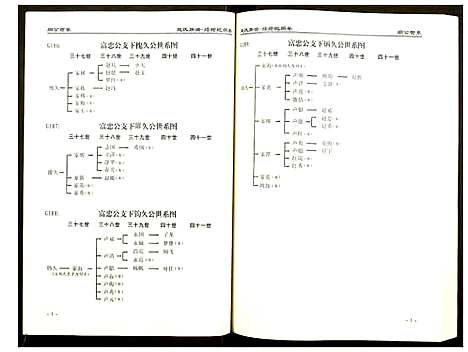 [下载][赵氏宗谱]湖南.赵氏家谱_四.pdf