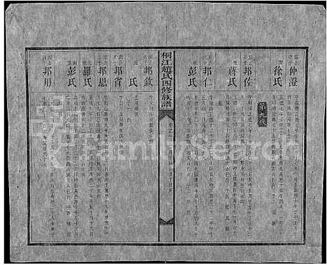 [下载][邵陵桐江赵氏四修族谱_21卷_及卷首_桐江赵氏四修族谱]湖南.邵陵桐江赵氏四修家谱_二.pdf