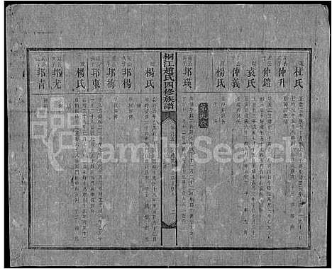 [下载][邵陵桐江赵氏四修族谱_21卷_及卷首_桐江赵氏四修族谱]湖南.邵陵桐江赵氏四修家谱_四.pdf