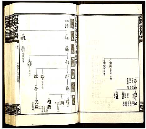 [下载][邵陵赵氏初修通谱]湖南.邵陵赵氏初修通谱_八.pdf