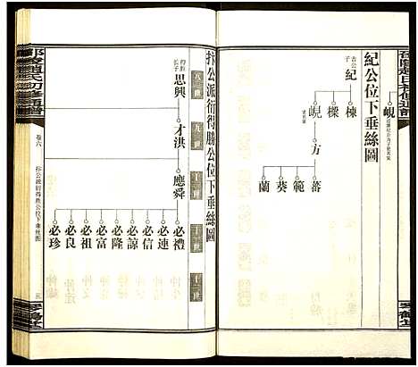 [下载][邵陵赵氏初修通谱]湖南.邵陵赵氏初修通谱_十.pdf