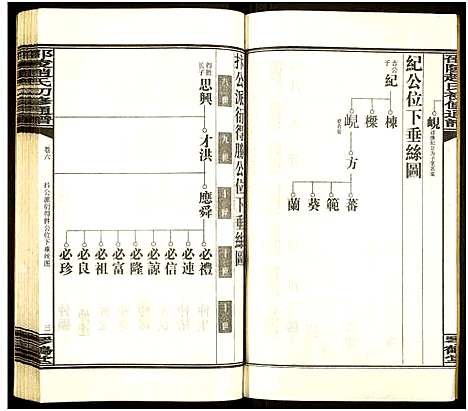 [下载][邵陵赵氏初修通谱]湖南.邵陵赵氏初修通谱_十一.pdf