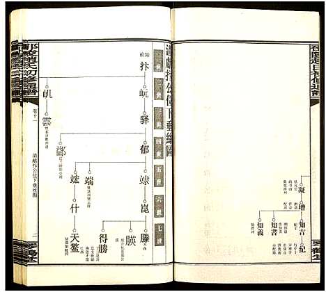 [下载][邵陵赵氏初修通谱]湖南.邵陵赵氏初修通谱_十四.pdf