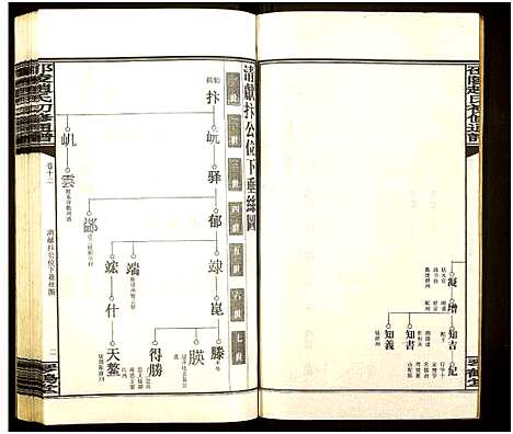 [下载][邵陵赵氏初修通谱]湖南.邵陵赵氏初修通谱_十五.pdf