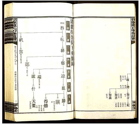 [下载][邵陵赵氏初修通谱]湖南.邵陵赵氏初修通谱_十六.pdf