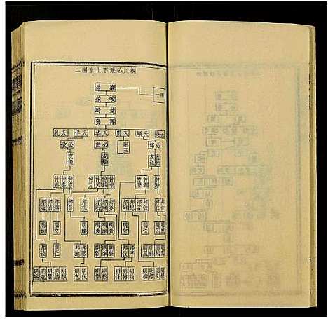 [下载][桐江赵氏六修谱汉轩公支谱_卷5及卷首上中下]湖南.桐江赵氏六修谱_四.pdf