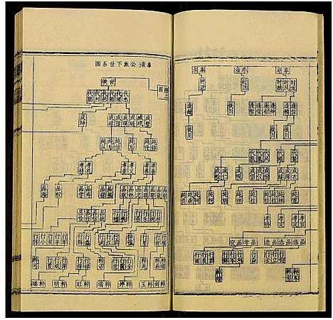 [下载][桐江赵氏六修谱汉轩公支谱_卷5及卷首上中下]湖南.桐江赵氏六修谱_五.pdf