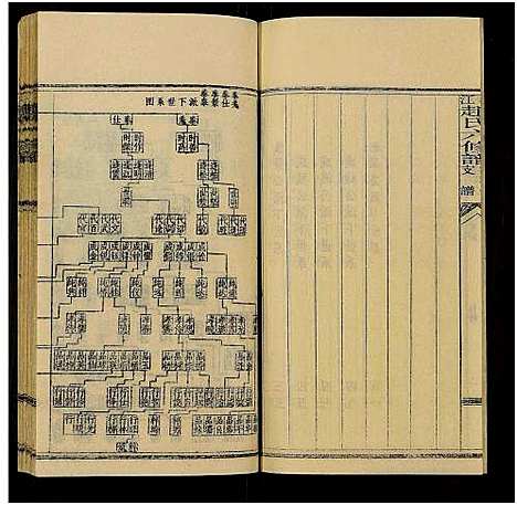 [下载][桐江赵氏六修谱汉轩公支谱_卷5及卷首上中下]湖南.桐江赵氏六修谱_八.pdf