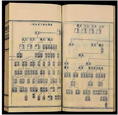 [下载][桐江赵氏六修谱汉轩公支谱_卷5及卷首上中下]湖南.桐江赵氏六修谱_九.pdf