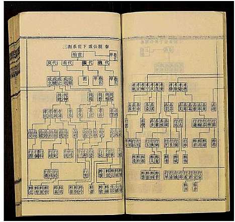 [下载][桐江赵氏六修谱汉轩公支谱_卷5及卷首上中下]湖南.桐江赵氏六修谱_十二.pdf