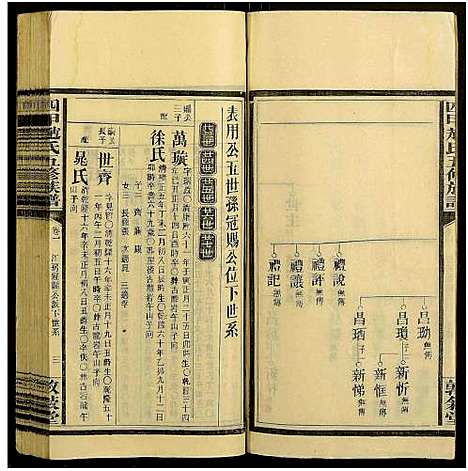 [下载][四甲赵氏五修族谱_33卷及卷首_敦叙堂五修族谱]湖南.四甲赵氏五修家谱_四.pdf