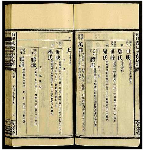 [下载][四甲赵氏五修族谱_33卷及卷首_敦叙堂五修族谱]湖南.四甲赵氏五修家谱_八.pdf