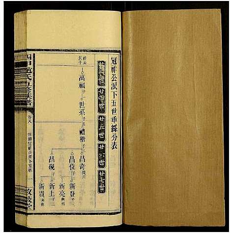 [下载][四甲赵氏五修族谱_33卷及卷首_敦叙堂五修族谱]湖南.四甲赵氏五修家谱_九.pdf