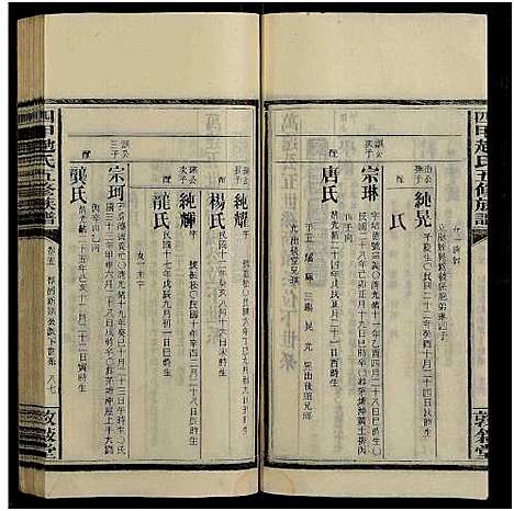 [下载][四甲赵氏五修族谱_33卷及卷首_敦叙堂五修族谱]湖南.四甲赵氏五修家谱_十七.pdf