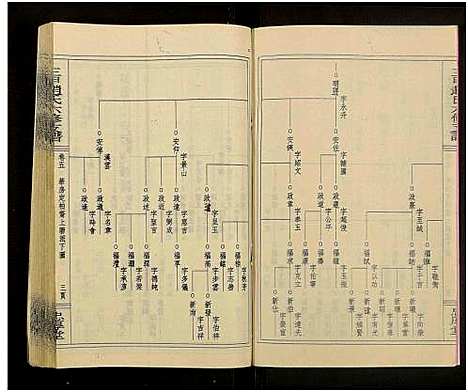 [下载][赵氏六修家乘_21卷及首2卷附卷1_三甲赵氏六修支谱_万安三甲赵氏六修支谱]湖南.赵氏六修家乘_七.pdf