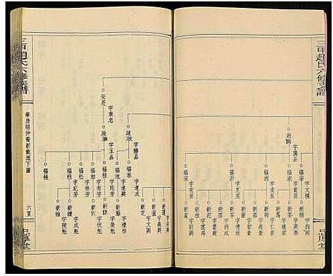 [下载][赵氏六修家乘_21卷及首2卷附卷1_三甲赵氏六修支谱_万安三甲赵氏六修支谱]湖南.赵氏六修家乘_十八.pdf