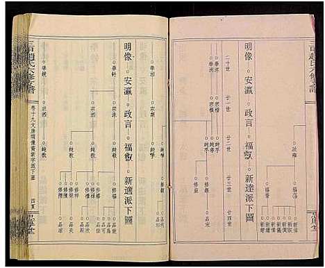 [下载][赵氏六修家乘_21卷及首2卷附卷1_三甲赵氏六修支谱_万安三甲赵氏六修支谱]湖南.赵氏六修家乘_二十一.pdf