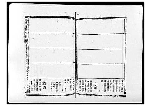 [下载][郑氏五修族谱_120卷]湖南.郑氏五修家谱_十.pdf