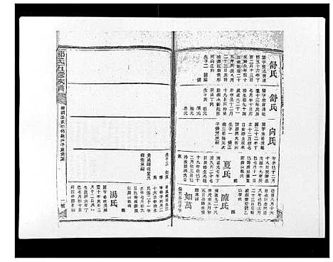 [下载][郑氏五修族谱_120卷]湖南.郑氏五修家谱_十二.pdf