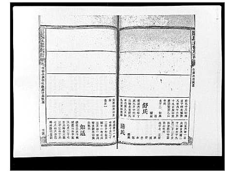 [下载][郑氏五修族谱_120卷]湖南.郑氏五修家谱_十二.pdf