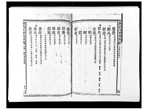 [下载][郑氏五修族谱_120卷]湖南.郑氏五修家谱_十三.pdf