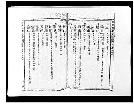 [下载][郑氏五修族谱_120卷]湖南.郑氏五修家谱_十三.pdf