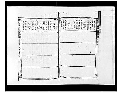 [下载][郑氏五修族谱_120卷]湖南.郑氏五修家谱_十六.pdf