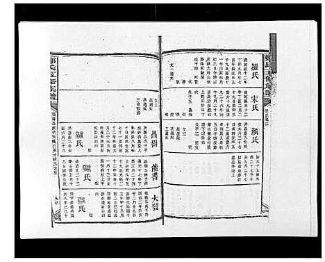 [下载][郑氏五修族谱_120卷]湖南.郑氏五修家谱_十六.pdf