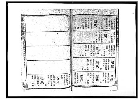 [下载][郑氏五修族谱_120卷]湖南.郑氏五修家谱_十七.pdf