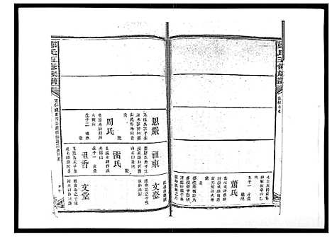 [下载][郑氏五修族谱_120卷]湖南.郑氏五修家谱_十七.pdf