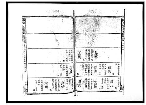 [下载][郑氏五修族谱_120卷]湖南.郑氏五修家谱_十七.pdf