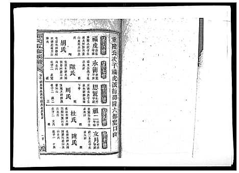 [下载][郑氏五修族谱_120卷]湖南.郑氏五修家谱_十八.pdf