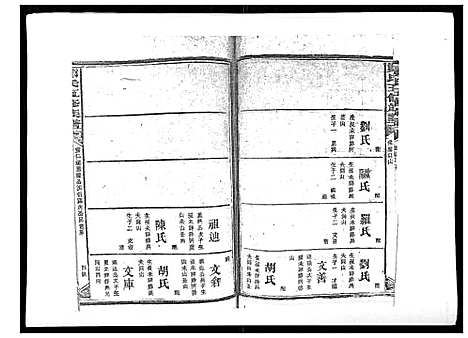 [下载][郑氏五修族谱_120卷]湖南.郑氏五修家谱_十八.pdf