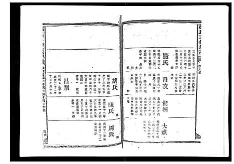 [下载][郑氏五修族谱_120卷]湖南.郑氏五修家谱_二十.pdf