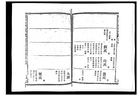 [下载][郑氏五修族谱_120卷]湖南.郑氏五修家谱_二十.pdf