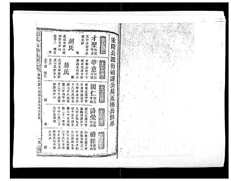 [下载][郑氏五修族谱_120卷]湖南.郑氏五修家谱_二十一.pdf